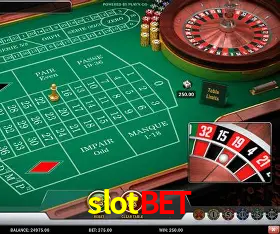 slotbet